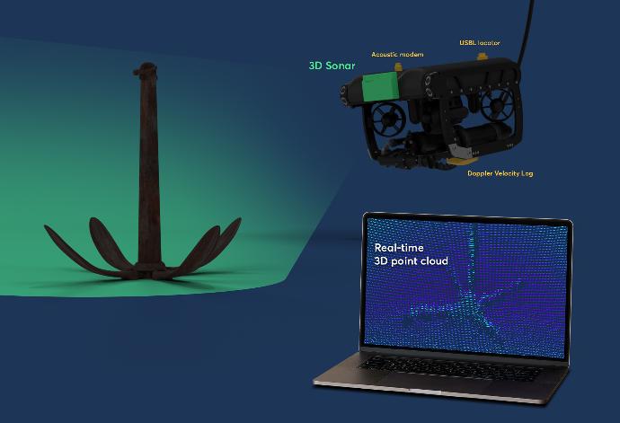 Sonar for mine detection and inspection Sonar for mine detection and inspection