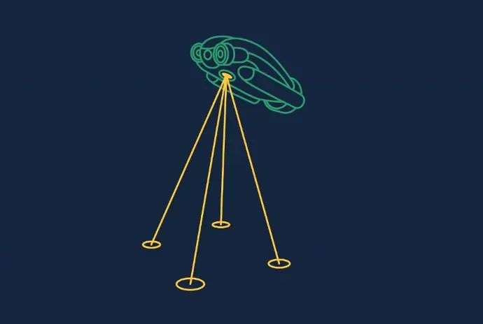 Underwater studies ROV navigation Underwater studies ROV navigation