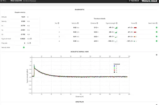 DVL A125 web GUI Comprehensive diagnostic features